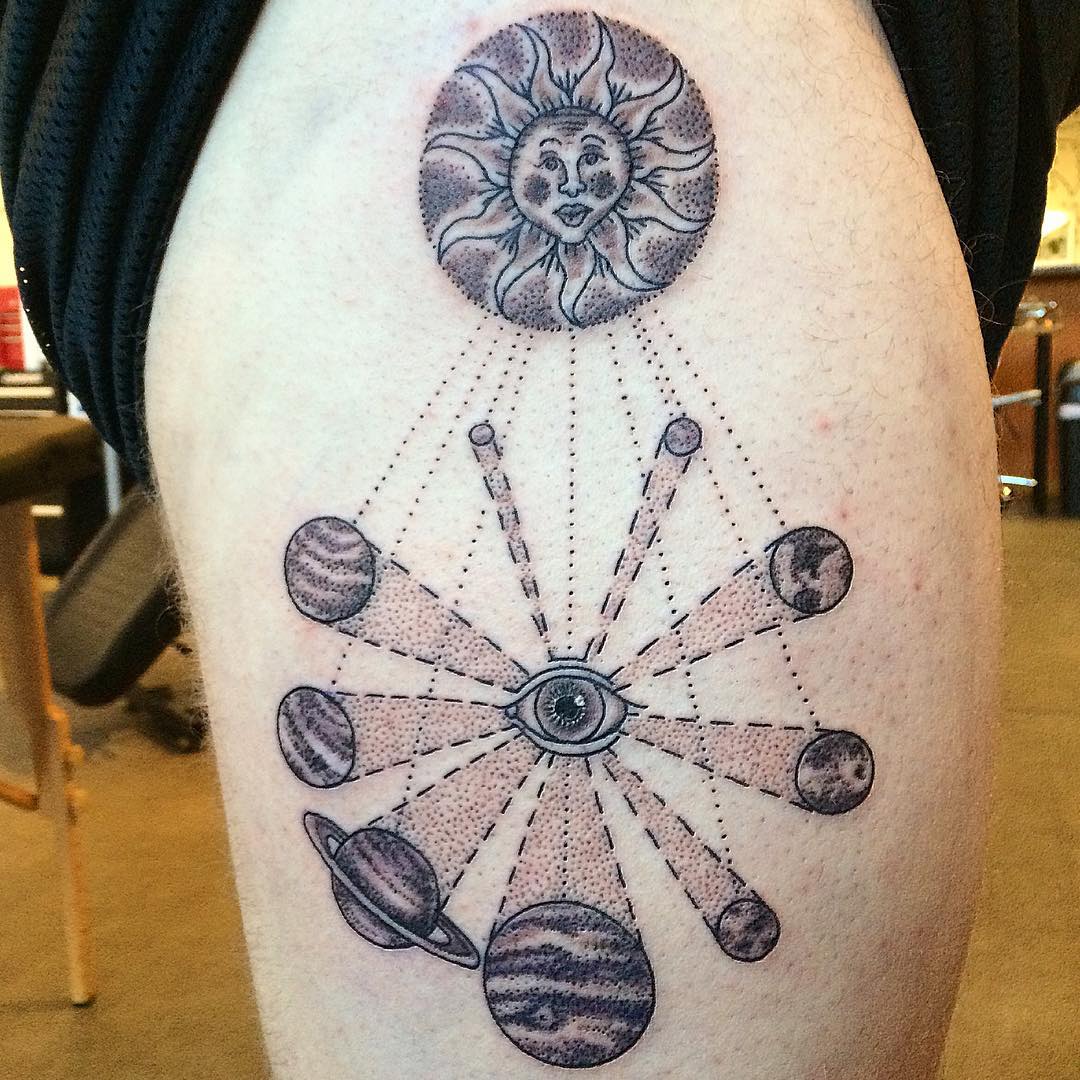 Solar System Tattoo | Best Tattoo Ideas Gallery